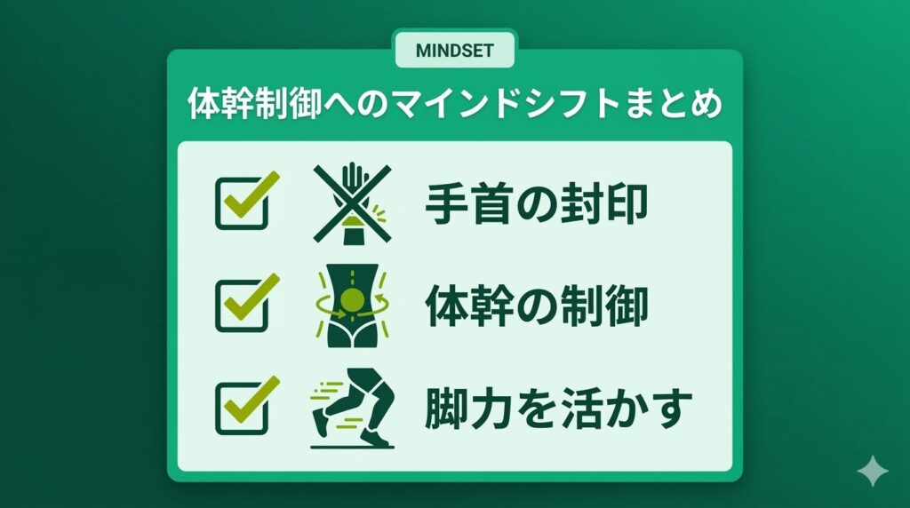 バドミントン経験者がピックルボールで上達するための3つのマインドシフトをまとめたチェックリスト図解